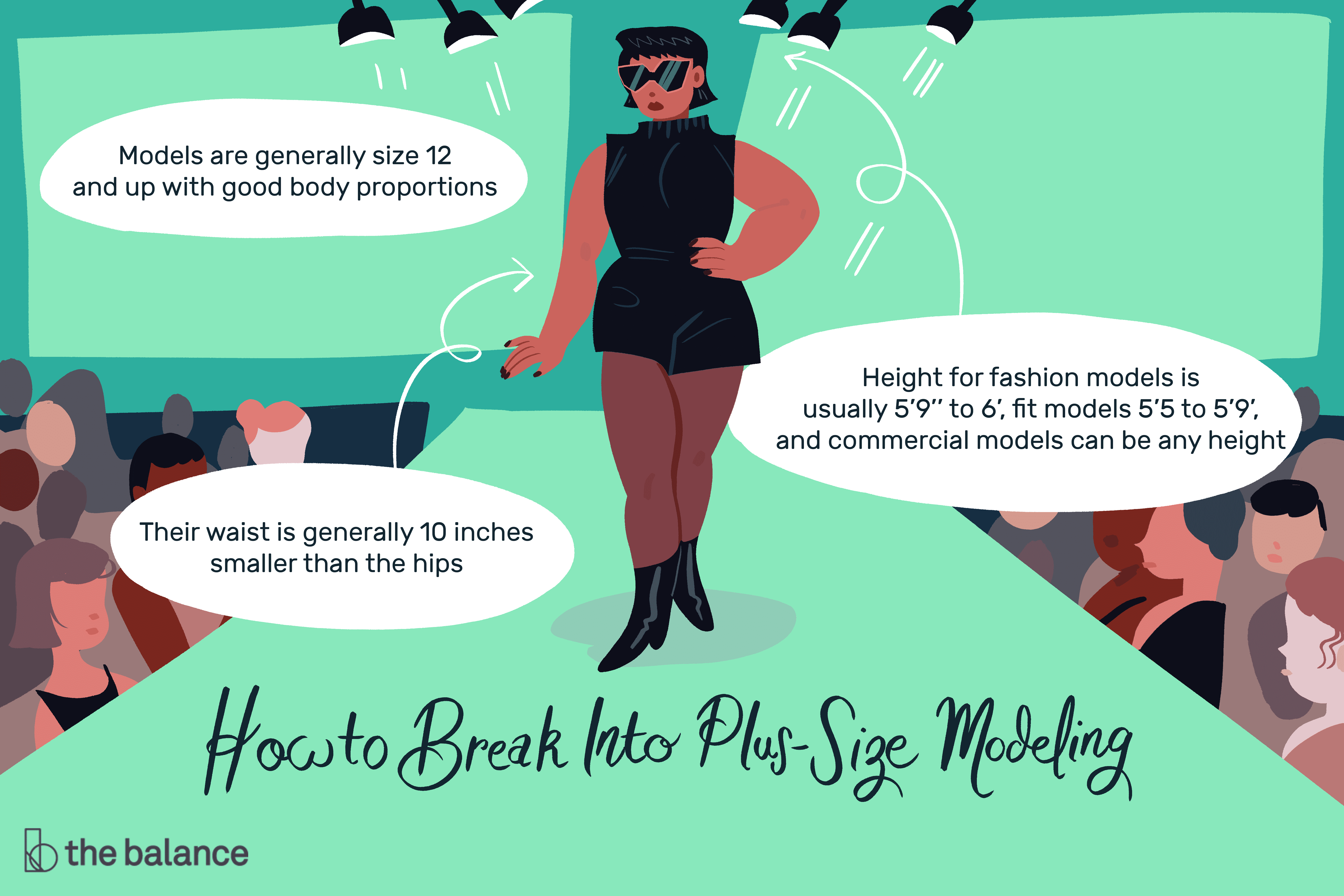 How do you break into modeling?