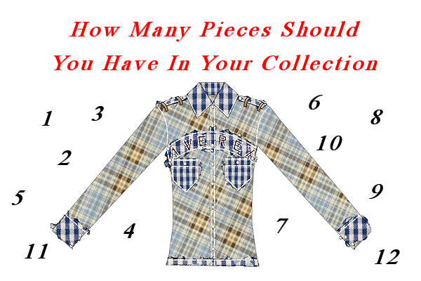 How many looks should a collection have?