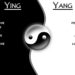 Is Yin Yang used in Japan?