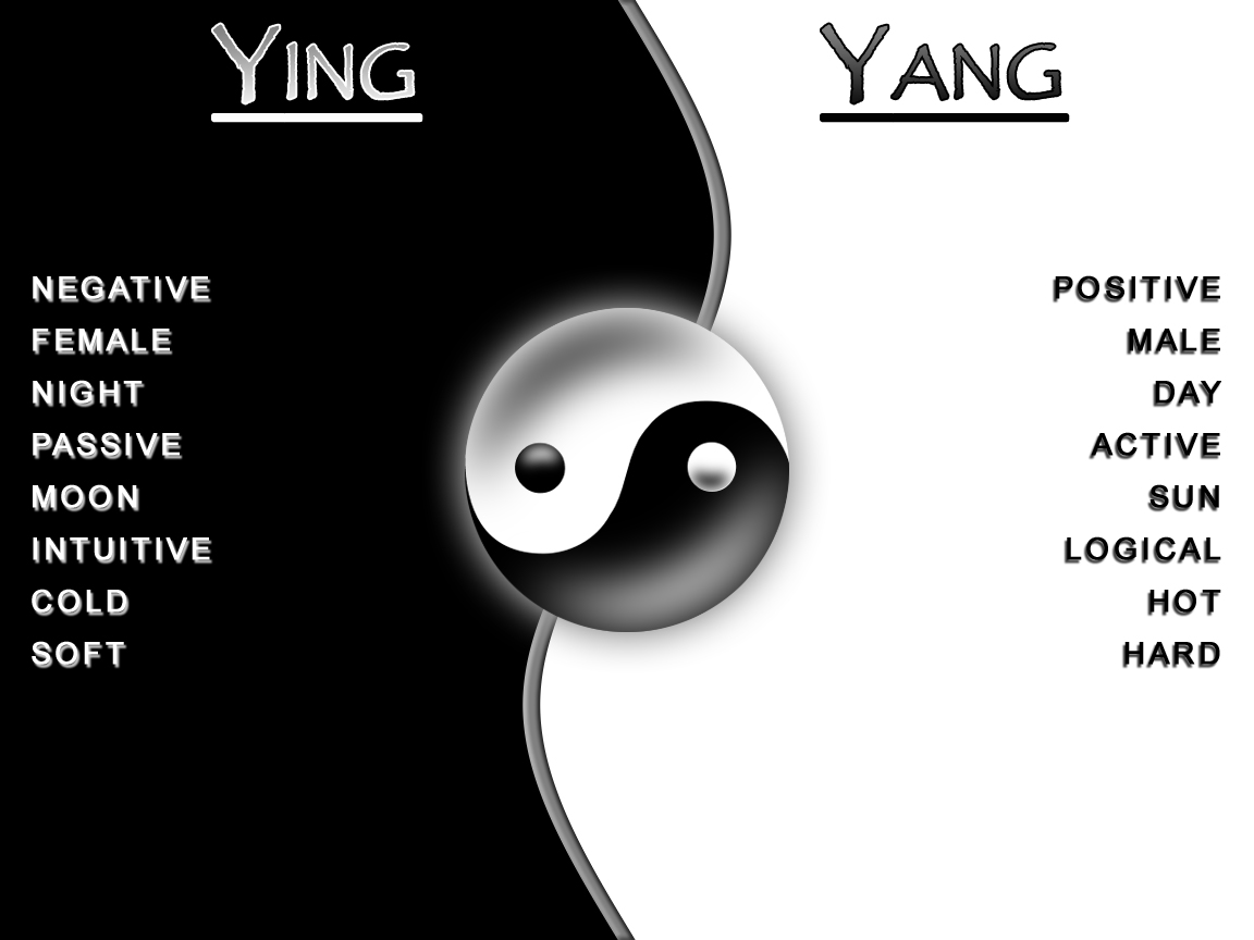 Is Yin Yang used in Japan?