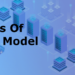 What are 4 types of models?