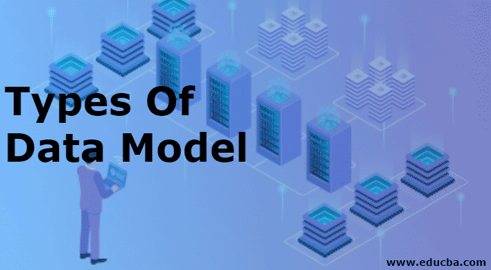 What are 4 types of models?