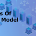 What are the 4 types of models?