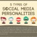 What are the 5 types of social media?