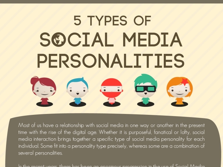 What are the 5 types of social media?