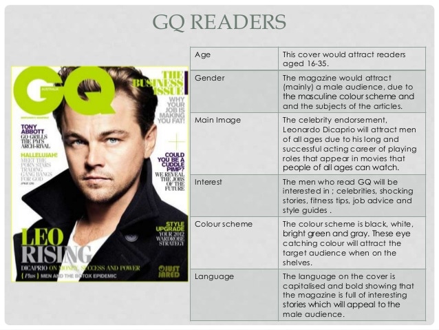 What is GQ magazine target audience?