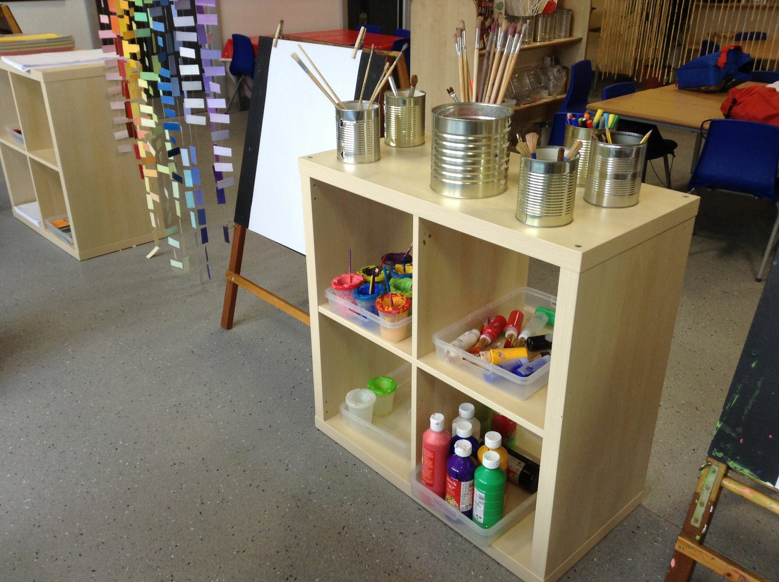 What is Modelling in creative arts?