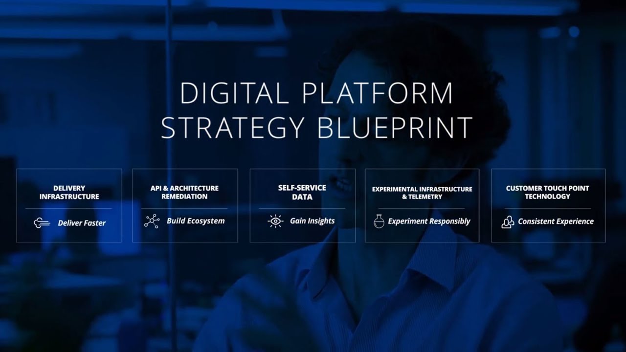 What is platform strategy?