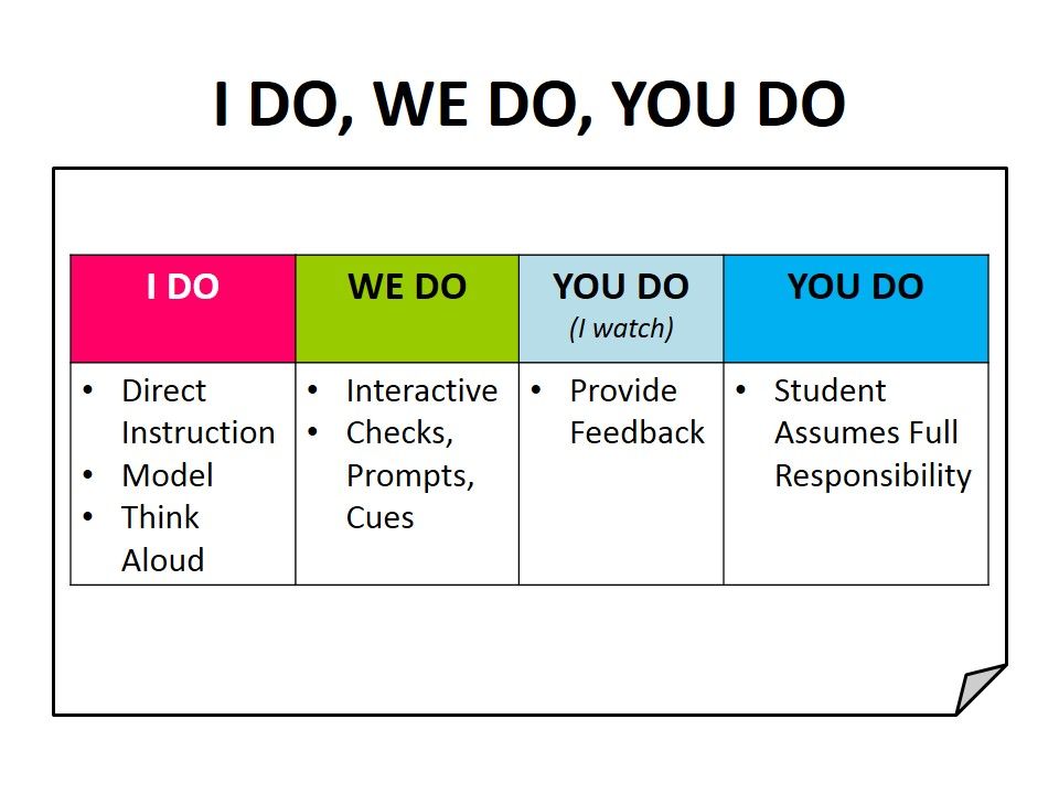 Do that. Modal class Maths.