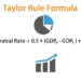 What is the Taylor rule formula?