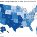 What is the economic model in the United States?