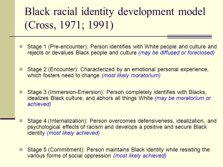 What is the identity model?