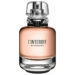 What is the latest Givenchy perfume?