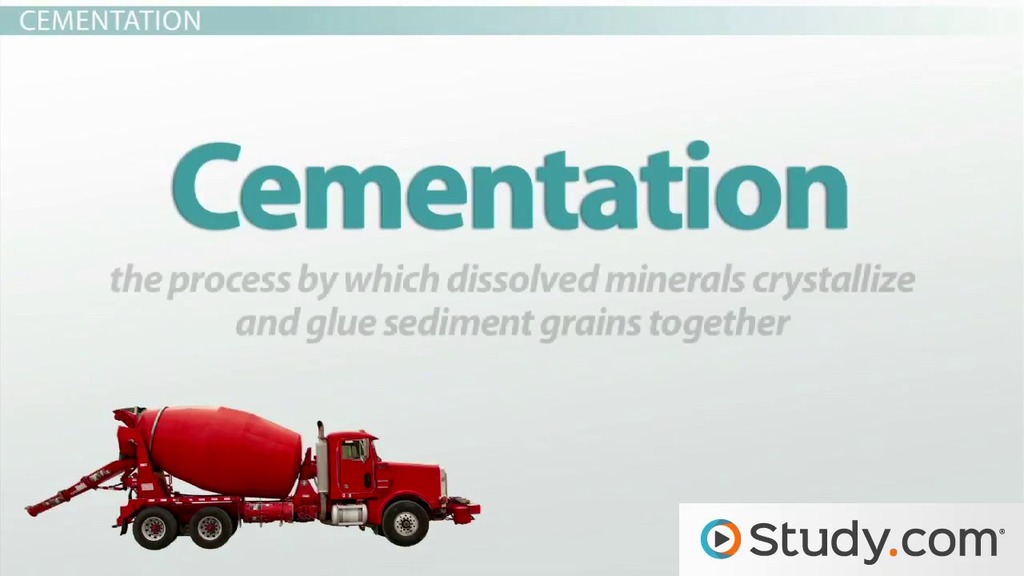 What is the physical meaning of cementation factor?