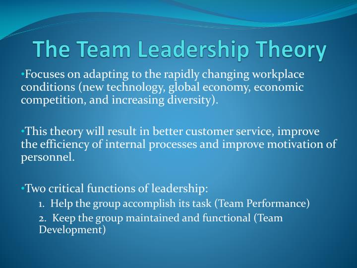 What is the team leadership theory?