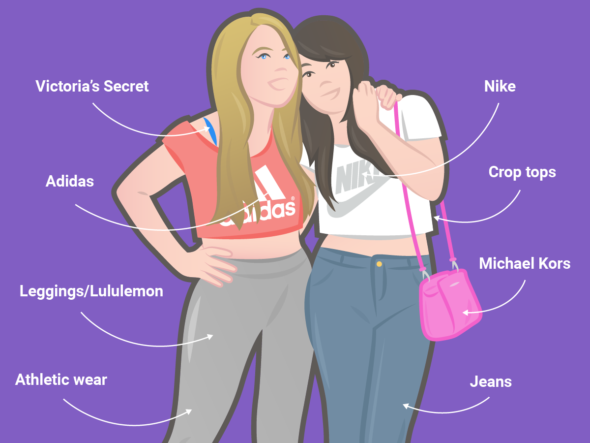 What teenage girls should wear?