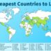 Where is the cheapest country to buy Rimowa?