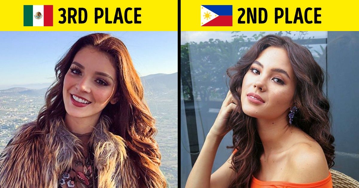 Which country girl is most beautiful?