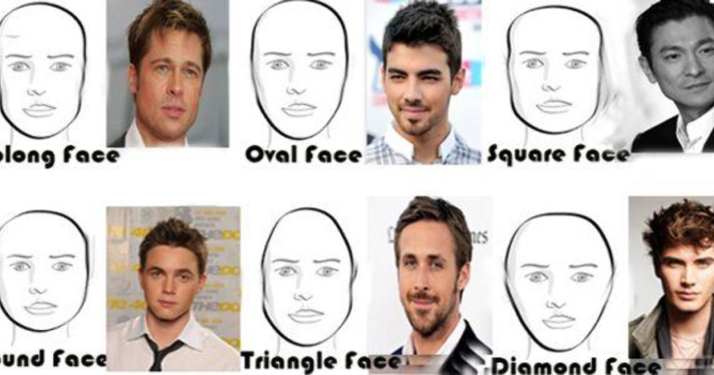 Answers Which face shape is least attractive?