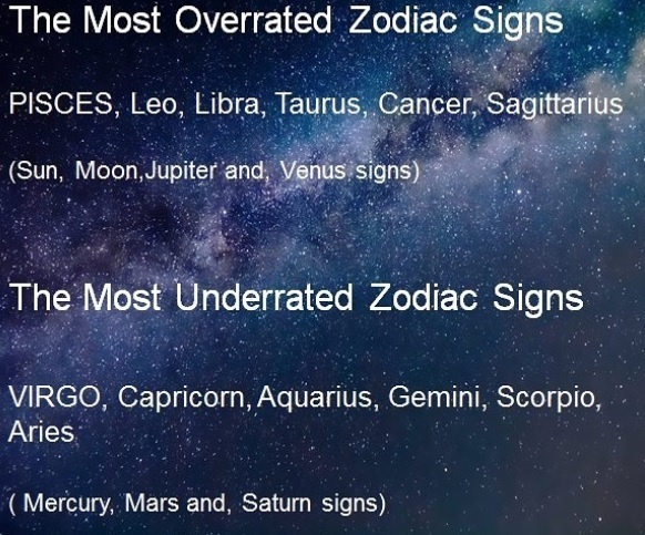 Which zodiac sign is the prettiest?