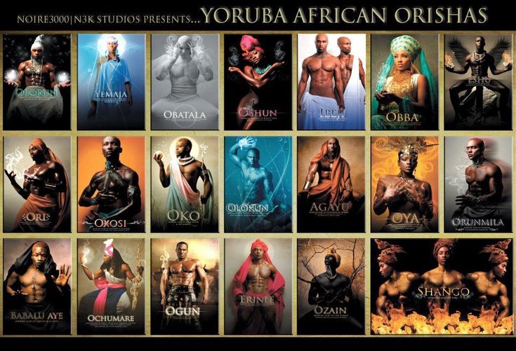 Who are the 7 Orishas?