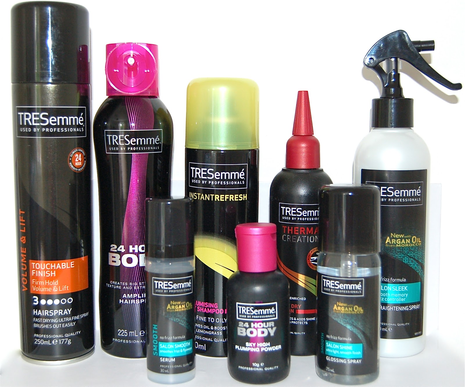 Who makes TRESemme products?