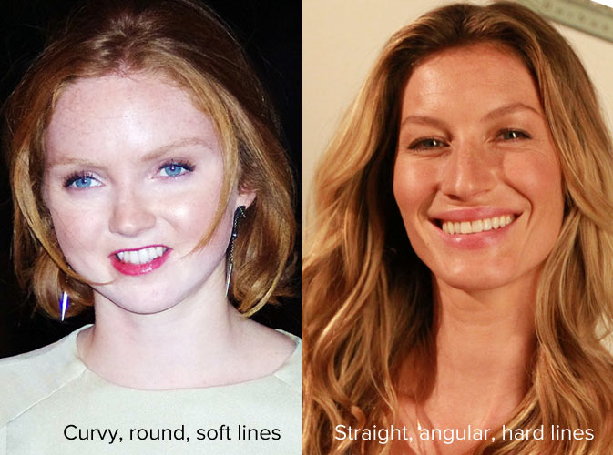 Why do models look different in real life?
