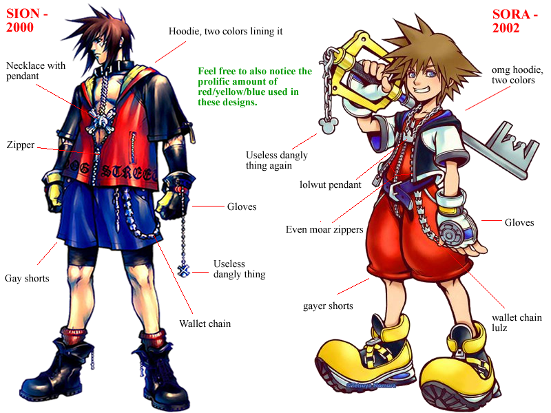 Why does Sora have big feet?