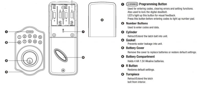 How do I reset my Brinks keypad lock?