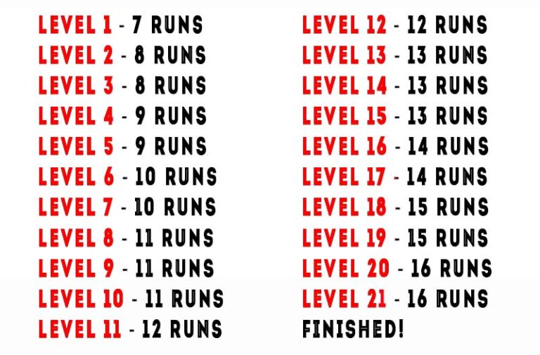 How many meters is 6.5 on the beep test?