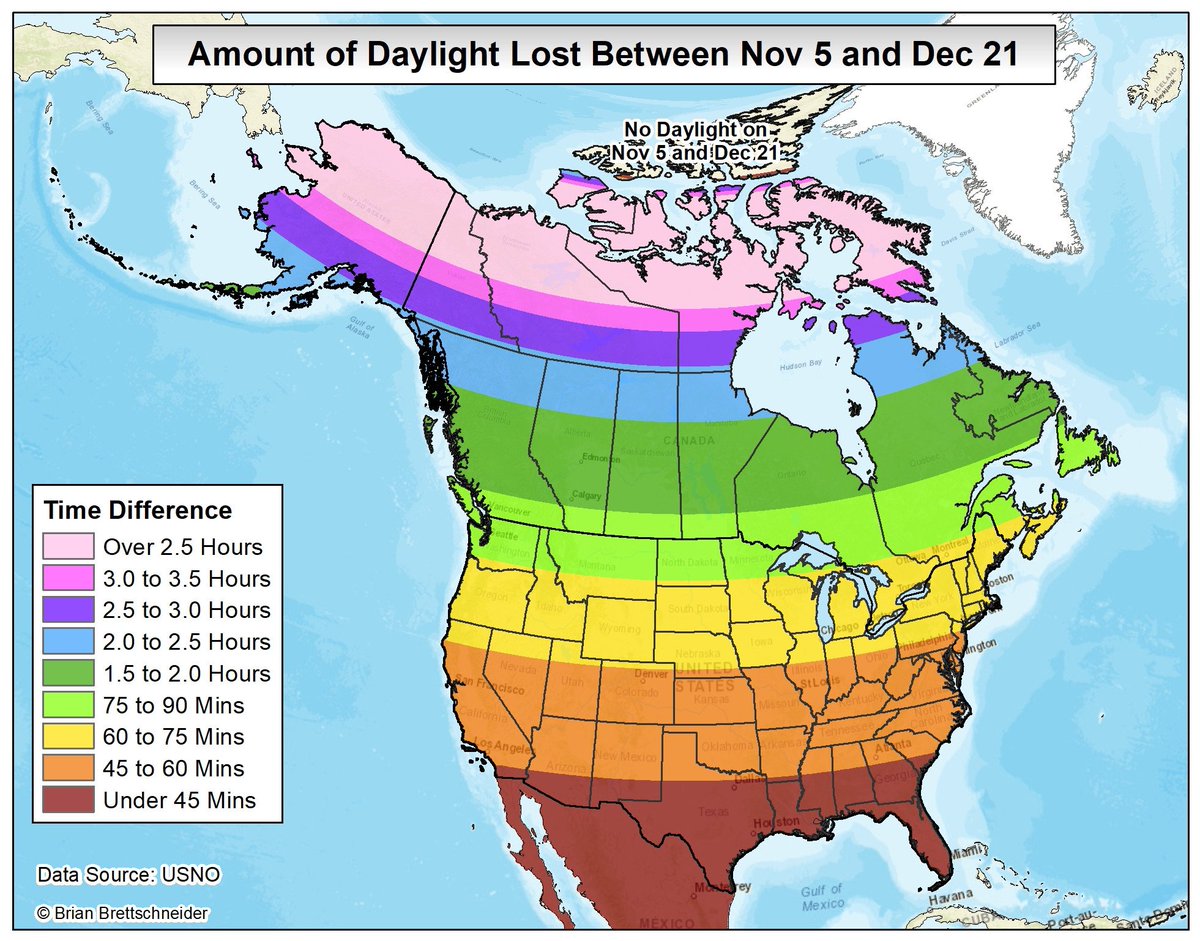 How much longer is the day after winter solstice?