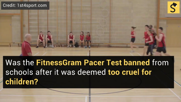 Is PACER Test banned?