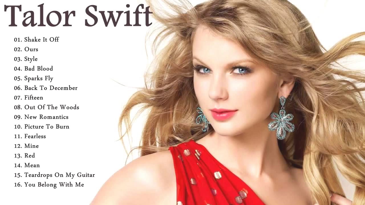 What Taylor Swift song has the longest name?