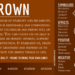 What does Parsons Brown mean?