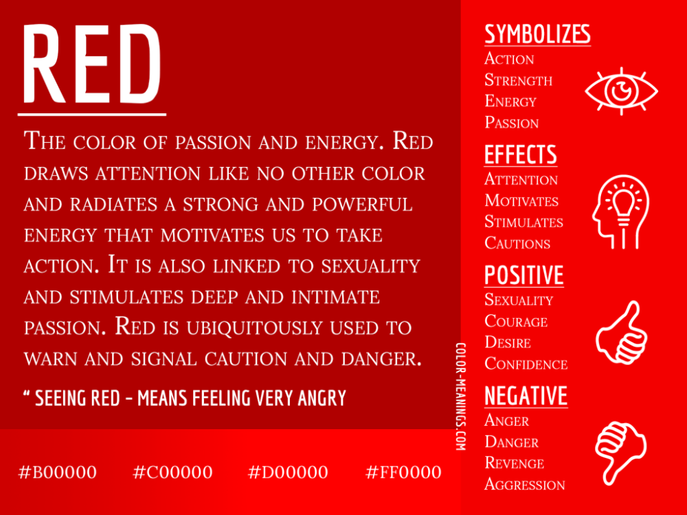 What does red mean in Korean?