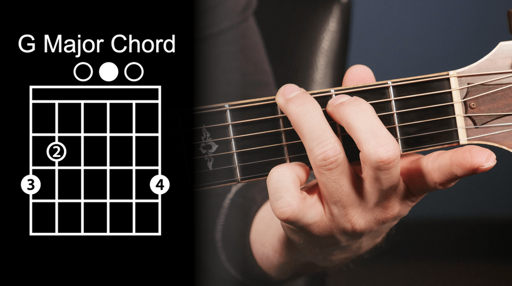 What is the best free guitar tab site?