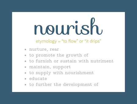 What is the meaning of nourished myself?