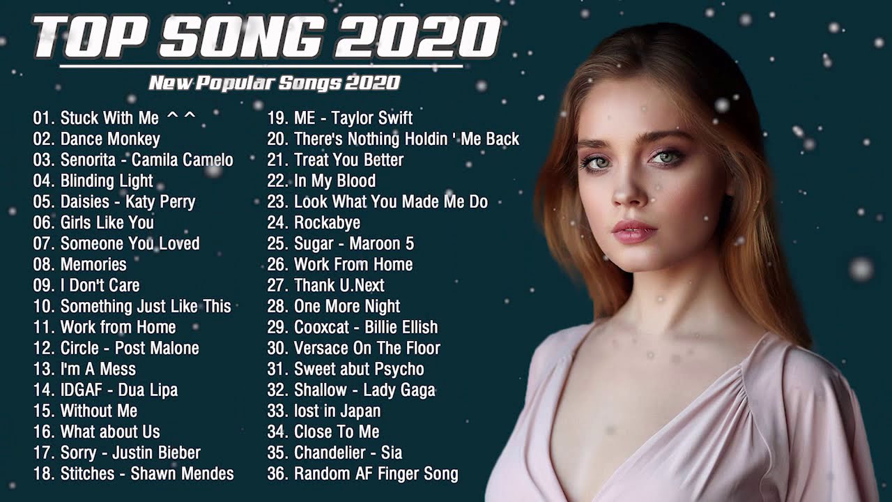 What is the most trending song on TikTok?