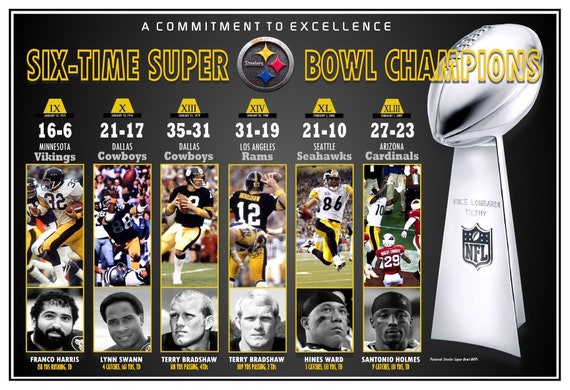 What years did the Pittsburgh Steelers lose the Super Bowl?