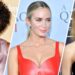 Who Is Highest-Paid 2021 actress?