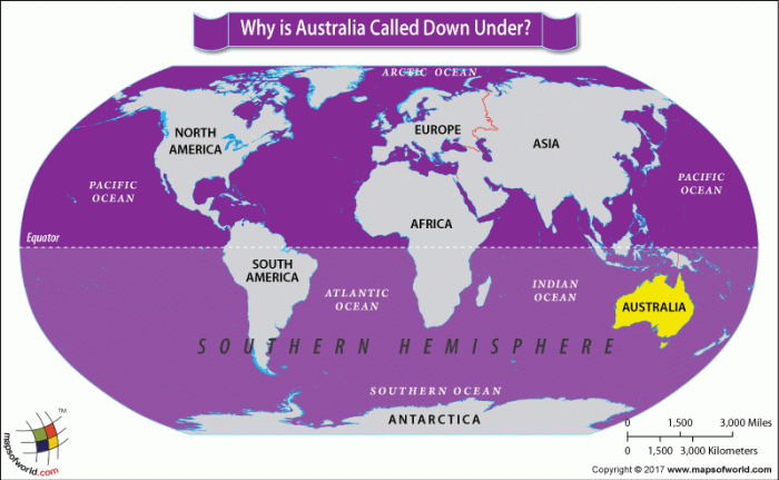 Why do they call Australia the land down under?